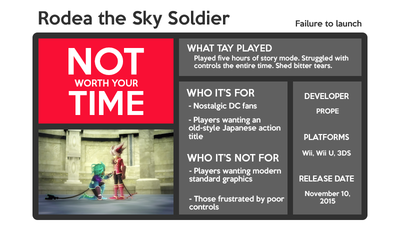 Illustration for article titled Rodea the Sky Soldier: The TAY Review